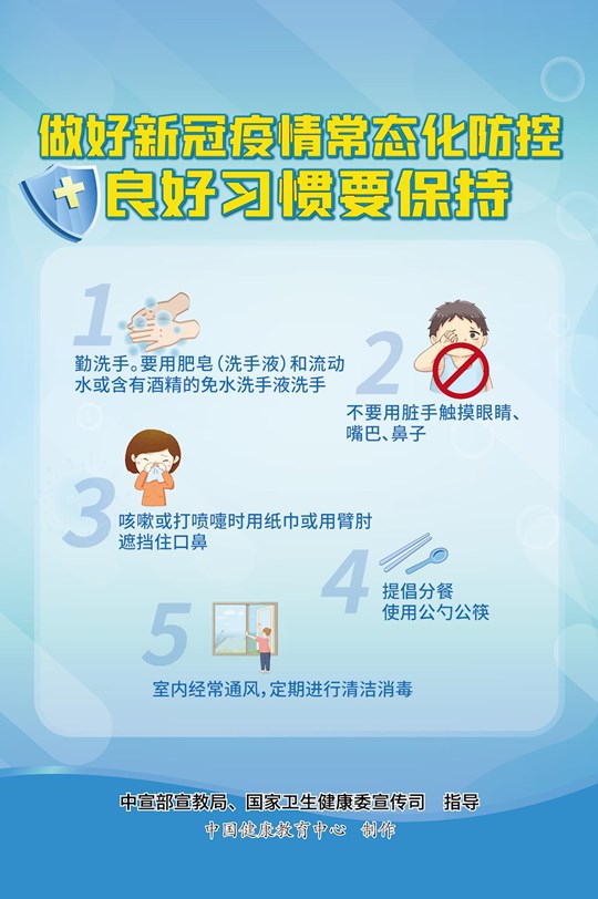 1良好习惯要保持